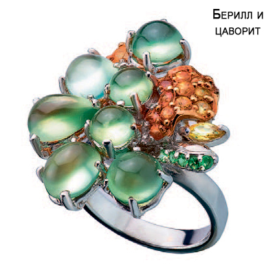 Берилл и цаворит